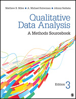 Qualitative Data Analysis