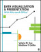 Data Visualization & Presentation With Microsoft Office