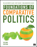 Foundations of Comparative Politics
