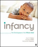 Infancy